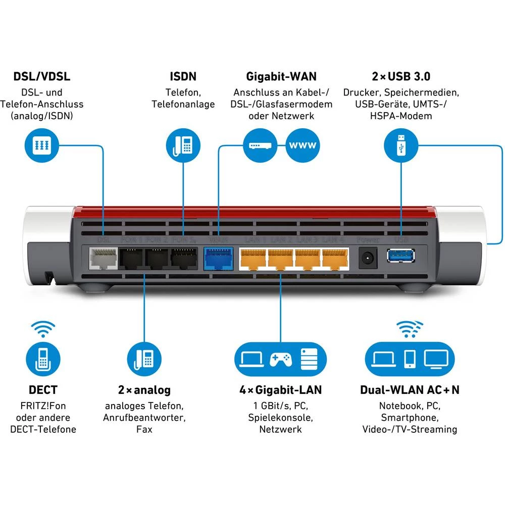 Conrad Product Image