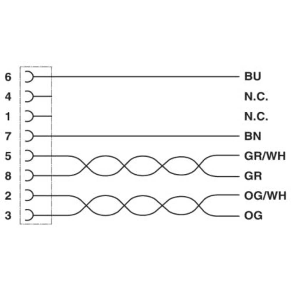 Priključni kabel za senzor/aktivator 5 m Broj polova: 6 Phoenix Contact 1428584 SAC-6P- 5,0-970/FS SCO 1 ST slika