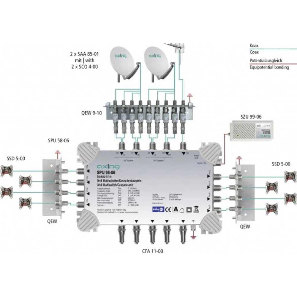 Conrad Product Image