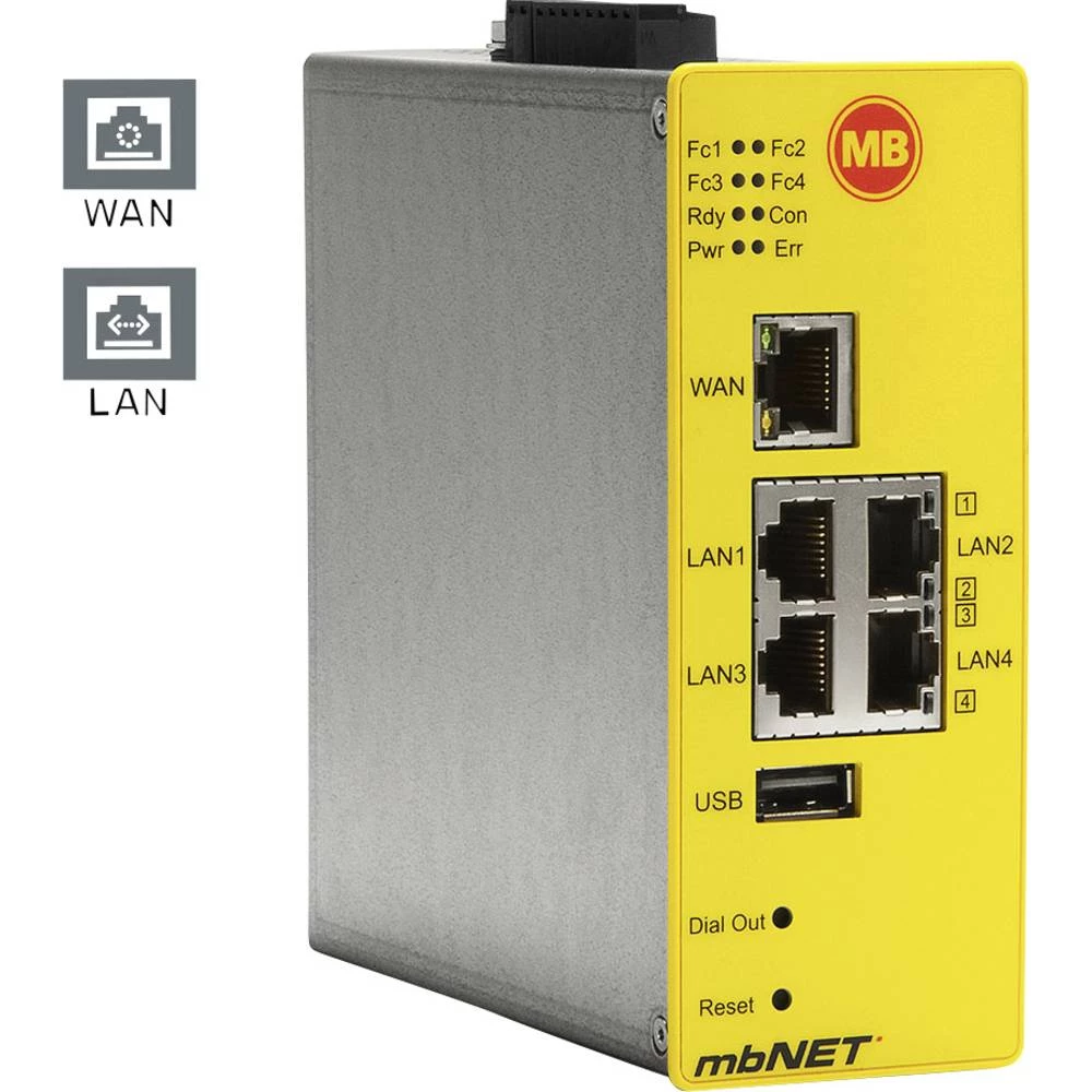 Industrijski ruter LAN, USB MB Connect Line Broj ulaza: 4 x Broj izlaza: 2 x 24 V/DC slika