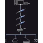 LINDY USB kabel USB 3.2 gen. 1 (USB 3.0) USB-A utikač, USB-A utičnica 8.00 m crna 43158