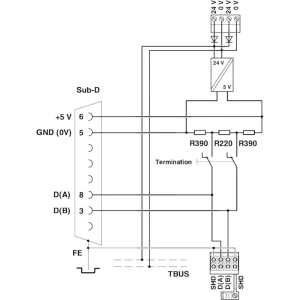 PLC modul za proširenje Phoenix Contact PSI-TERMINATOR-PB-TBUS 2702636 slika