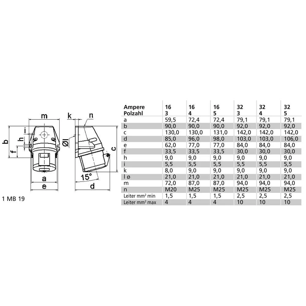 Conrad Product Image