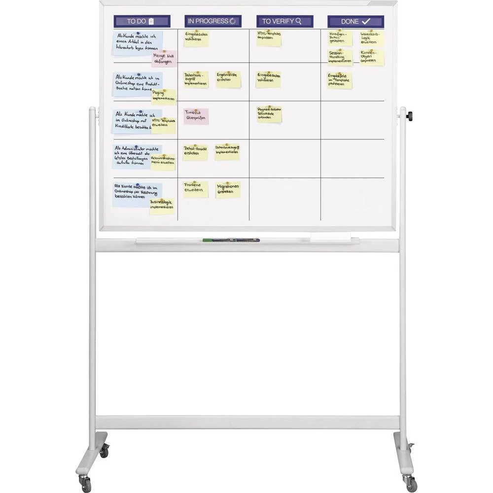 Magnetoplan 1240699 ploča za planiranje slika