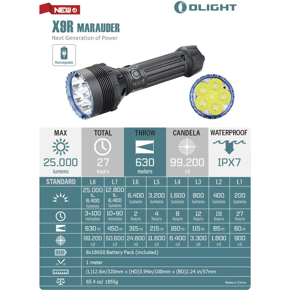 Conrad Product Image