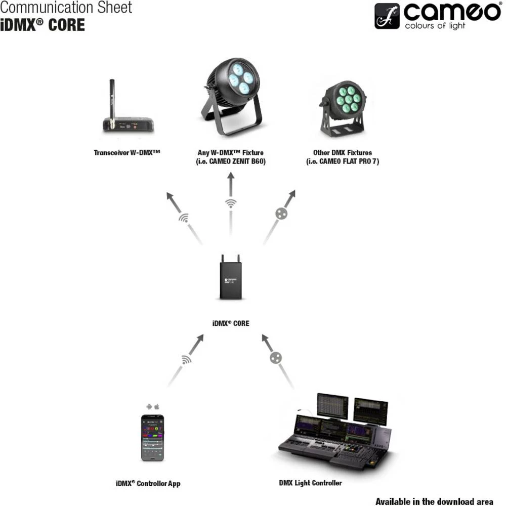 Conrad Product Image