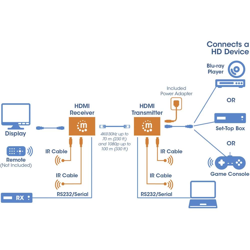 Conrad Product Image