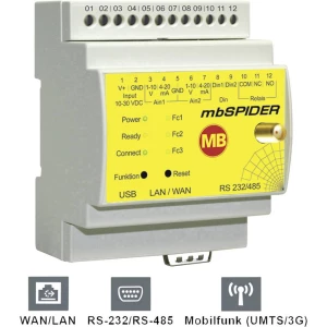 Podatkovni modem LAN, 3G MB Connect Line GmbH Broj ulaza: 4 x Broj izlaza: 1 x 24 V/DC slika