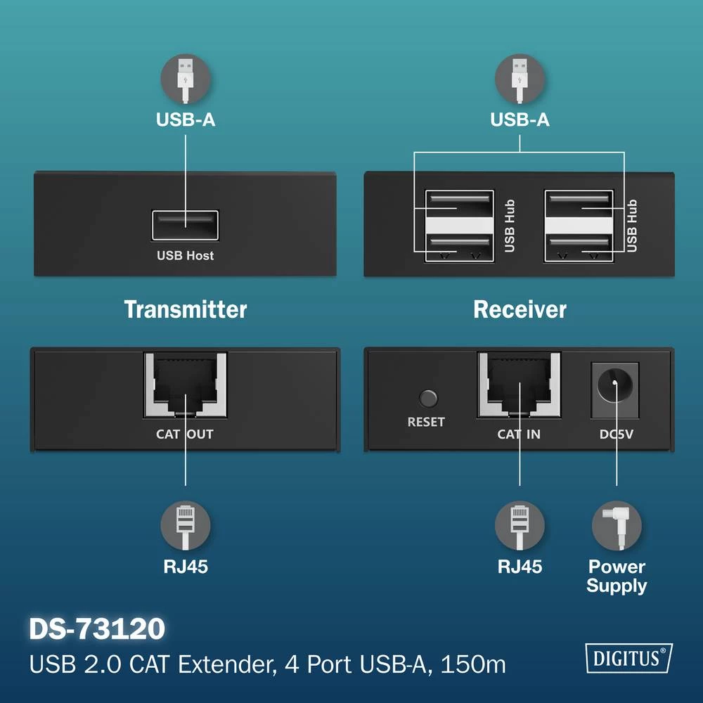 Conrad Product Image