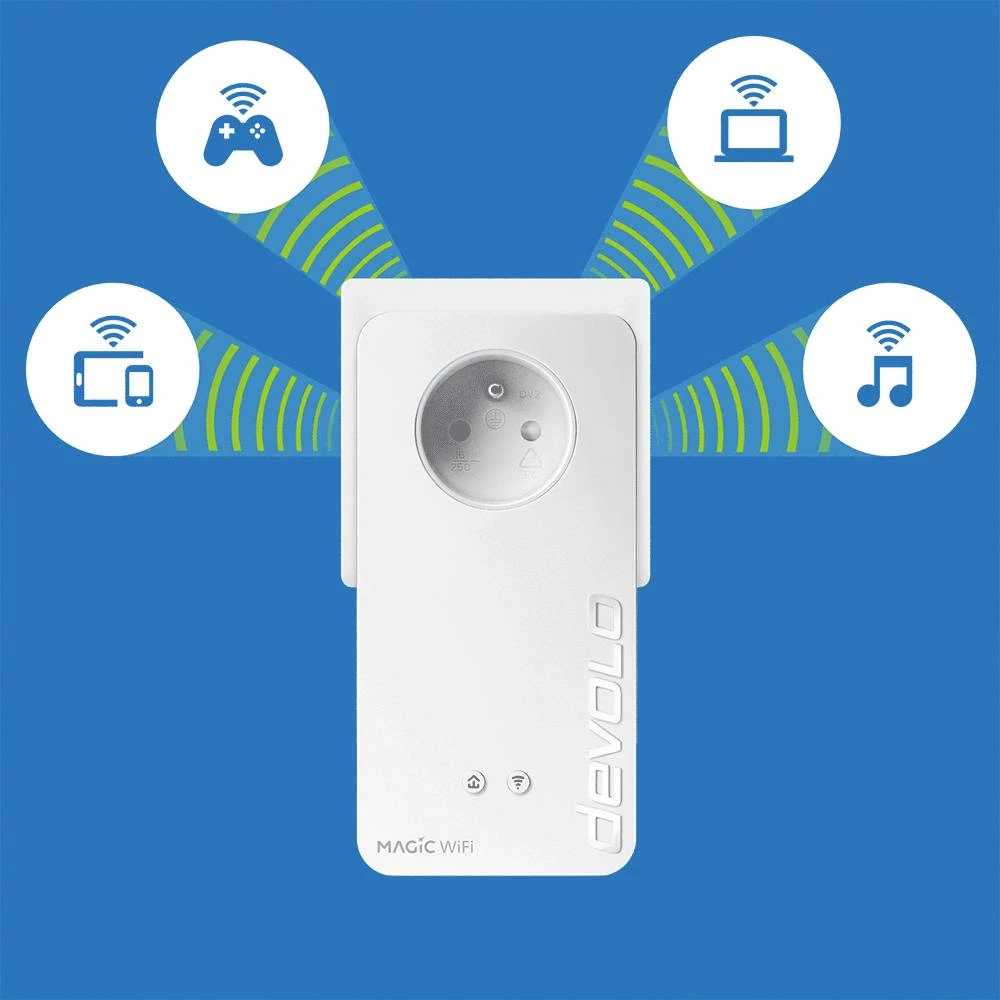 Conrad Product Image