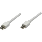 Manhattan Mini-DisplayPort Priključni kabel [1x Muški konektor Mini DisplayPort - 1x Muški konektor Mini DisplayPort] 1 m Bijela