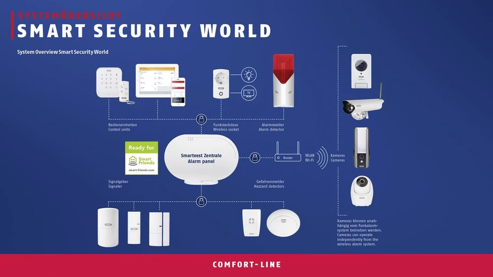 Conrad Product Image