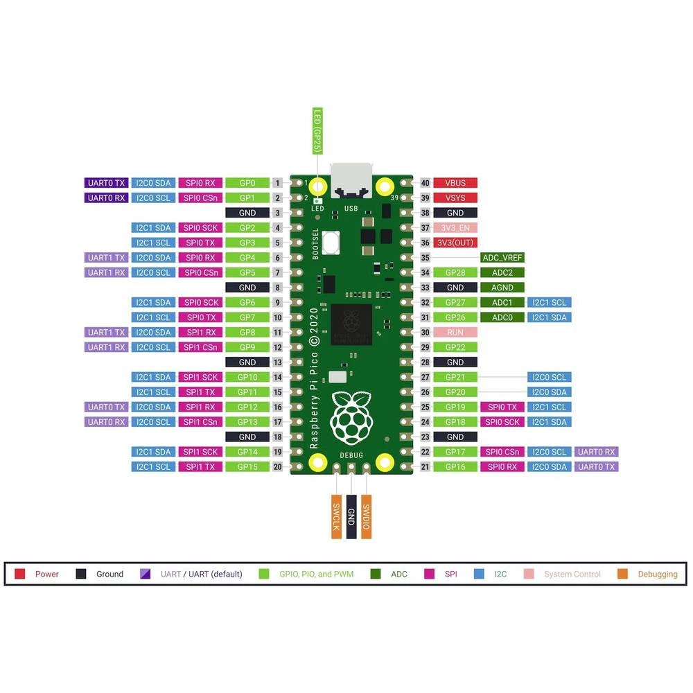 Conrad Product Image