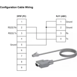 Anybus 019570 USB-RS232 adapter za utične module 1 St.