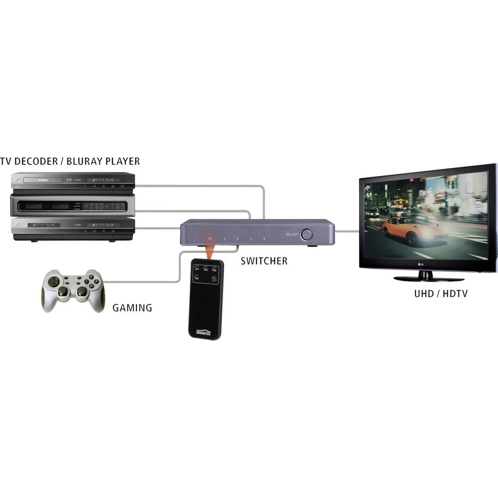 Conrad Product Image