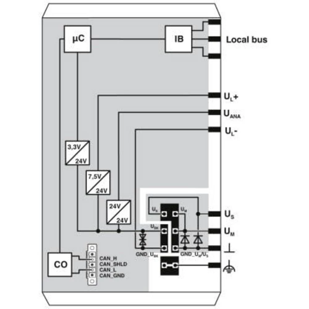 Conrad Product Image