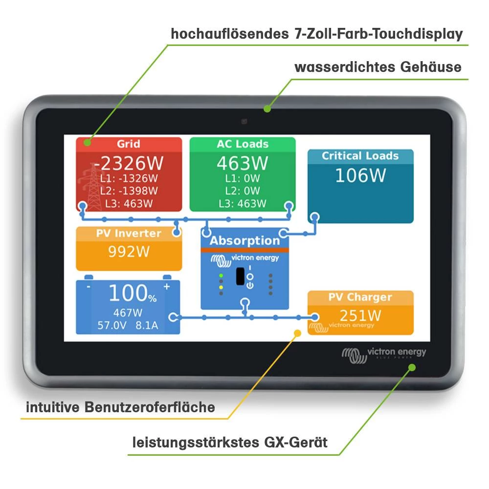 Conrad Product Image