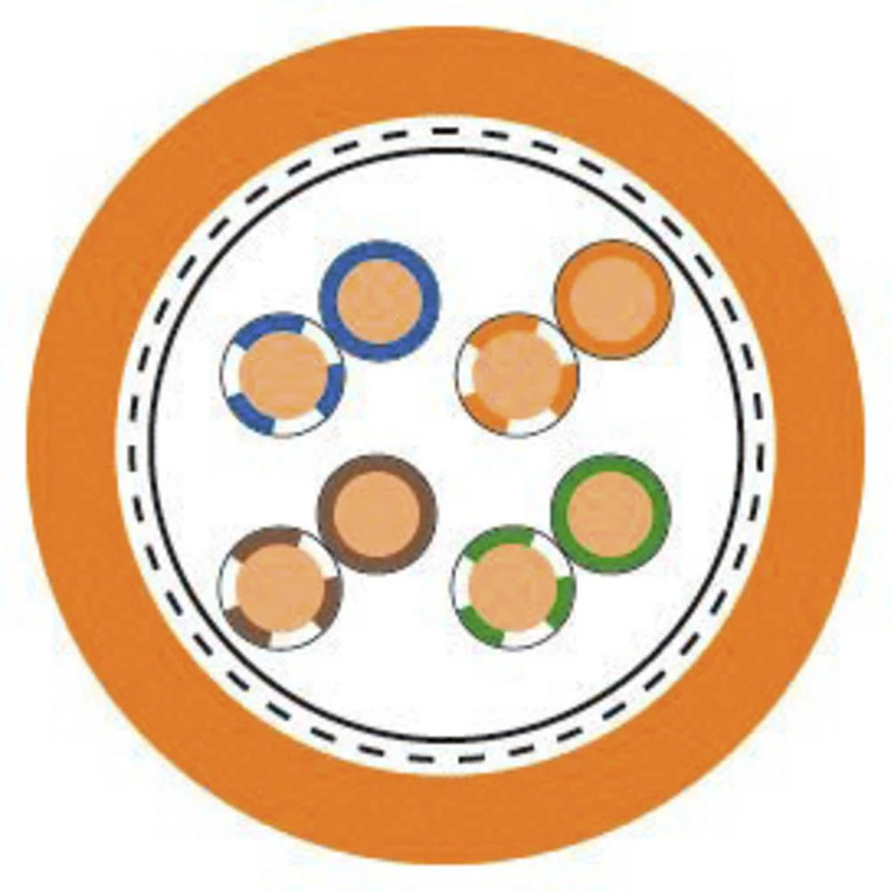 LAPP 2170953/500 mrežni kabel ETHERLINE® LAN narančasta 500 m slika