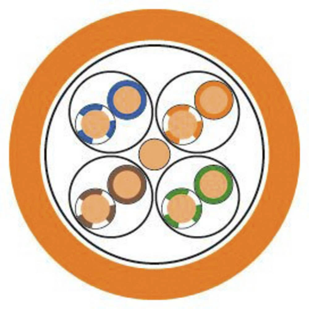 LAPP 2170962/500 mrežni kabel ETHERLINE® LAN narančasta 500 m slika