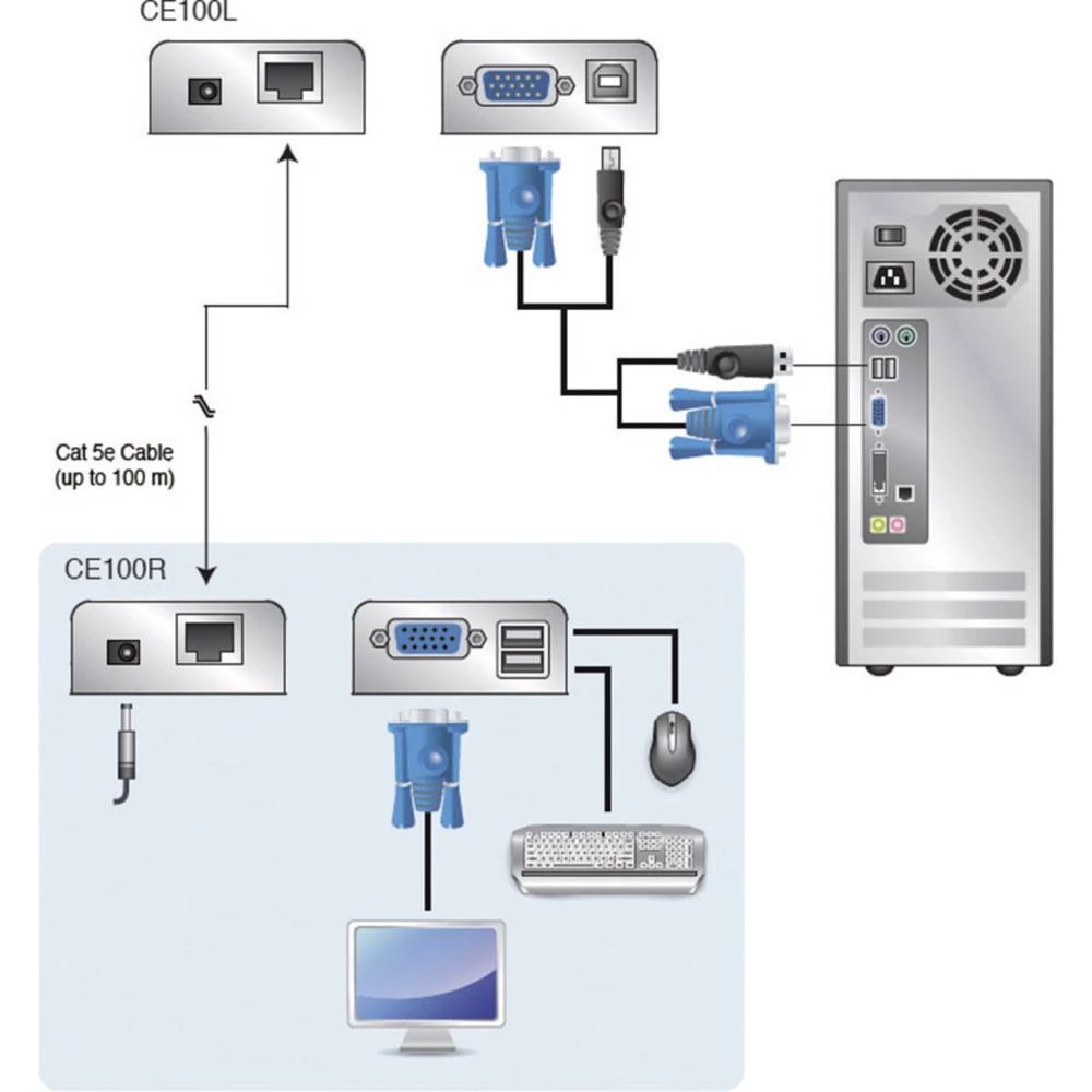 Conrad Product Image