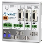 Anybus 17210R ProfiHub B2+R repetitor     12 V/DC 1 St.
