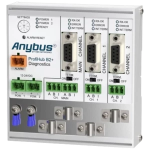 Anybus 17210R ProfiHub B2+R repetitor     12 V/DC 1 St. slika
