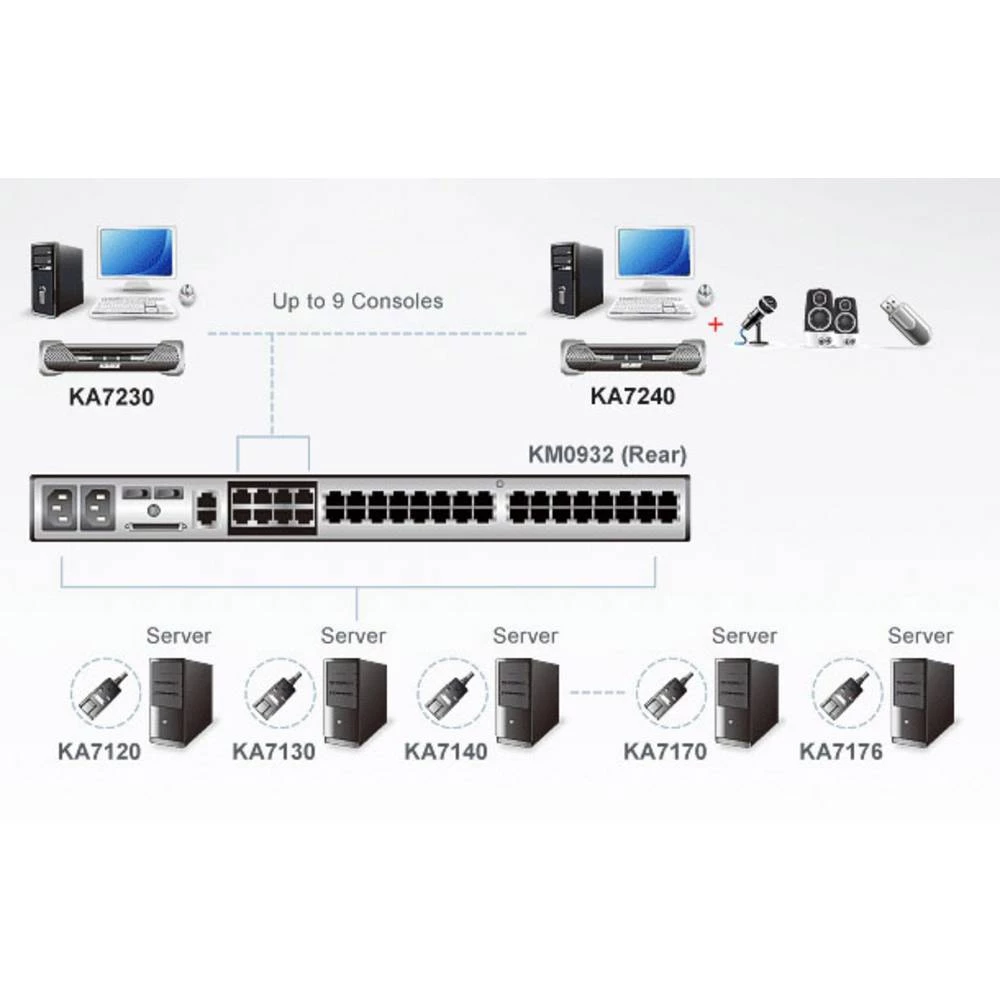 Conrad Product Image