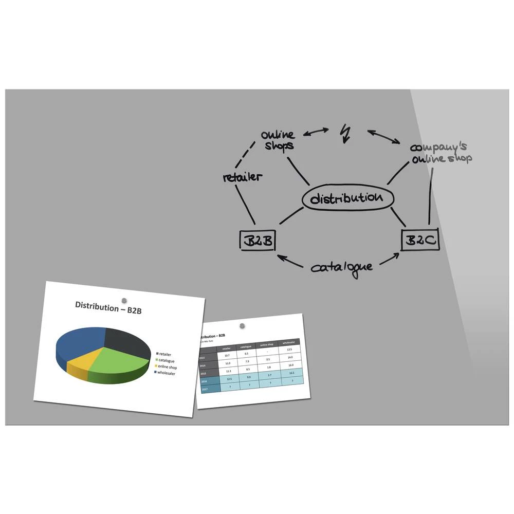 BE! Board staklena magnetna ploča siva (Š x V) 90 cm x 60 cm B1306 slika