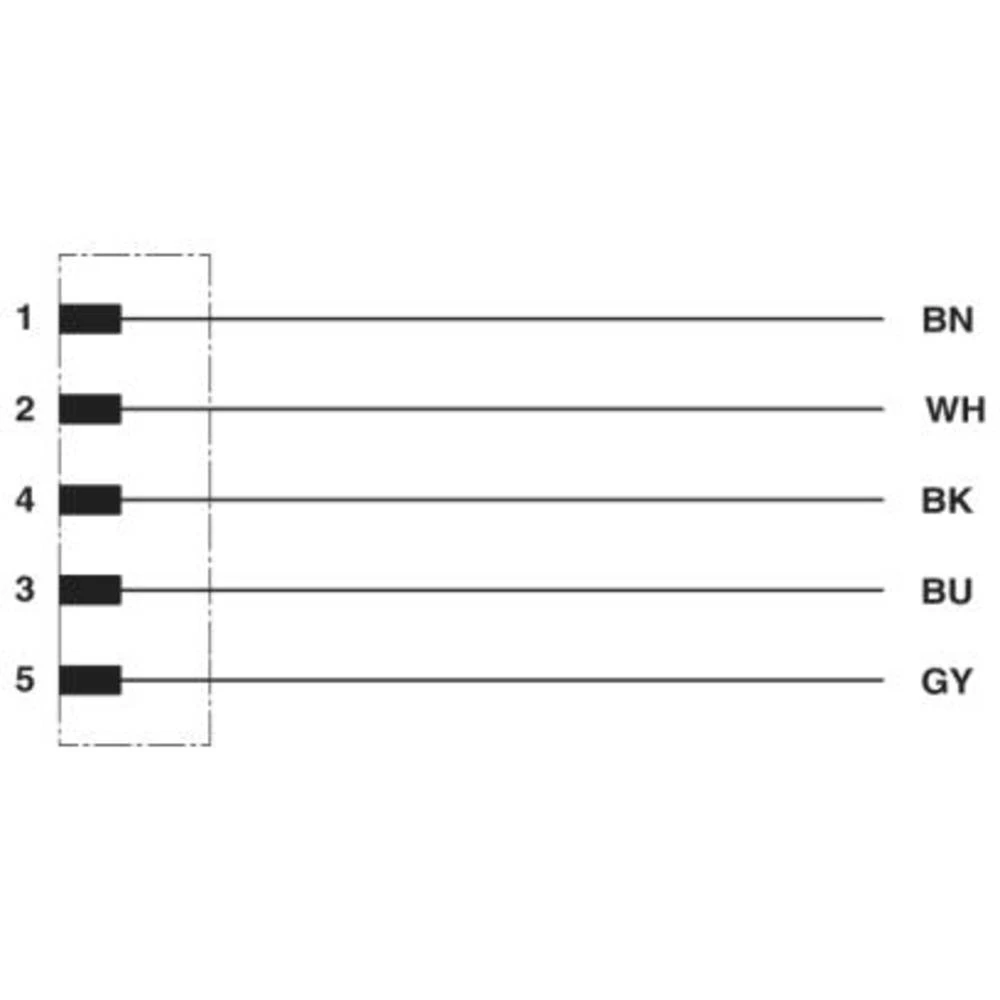 Utični konektor za senzor/aktivator, konfekcionirani 1.50 m Broj polova: 5 Phoenix Contact 1404461 SAC-5P-M 8MSB/ 1,5-115 1 ST slika