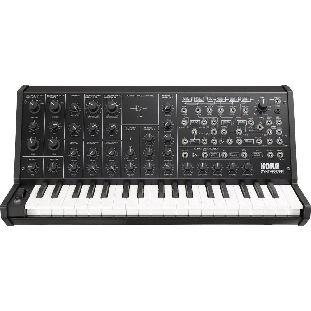 Sintisajzer KORG MS-20 mini slika