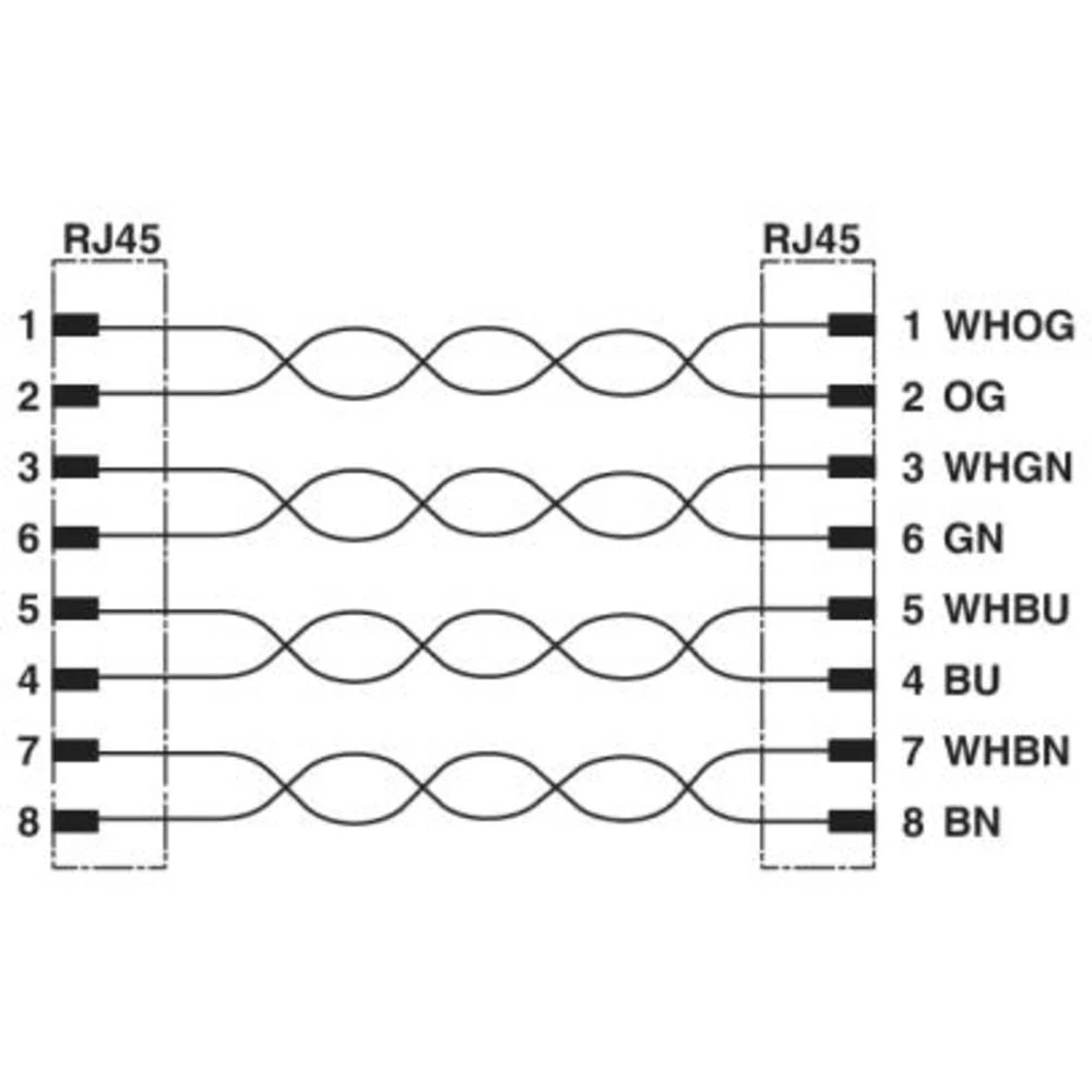 Priključni kabel za senzor/aktivator 15 m Broj polova: 8 Phoenix Contact 1410797 NBC-R4AC/15,0-94Z/R4AC 1 ST slika