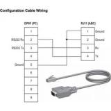 Anybus 018860  kabelski vod      1 St.