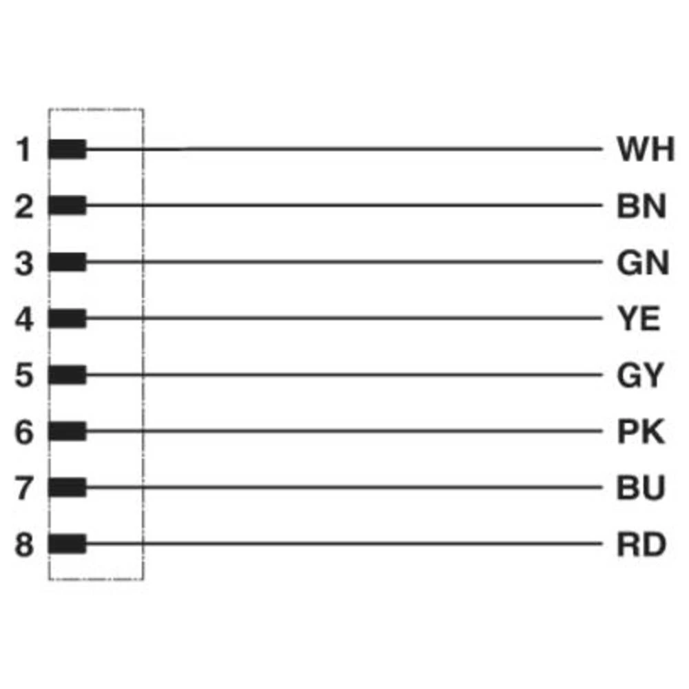 Utični konektor za senzor/aktivator, konfekcionirani 1.50 m Broj polova: 8 Phoenix Contact 1404182 SAC-8P-M 8MR/ 1,5-PUR 1 ST slika