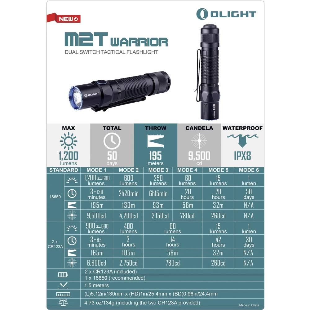 Conrad Product Image