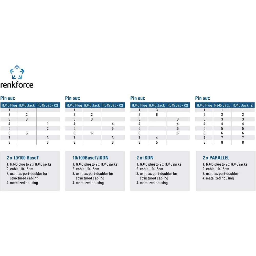 Conrad Product Image