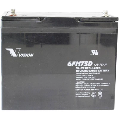 Main product image