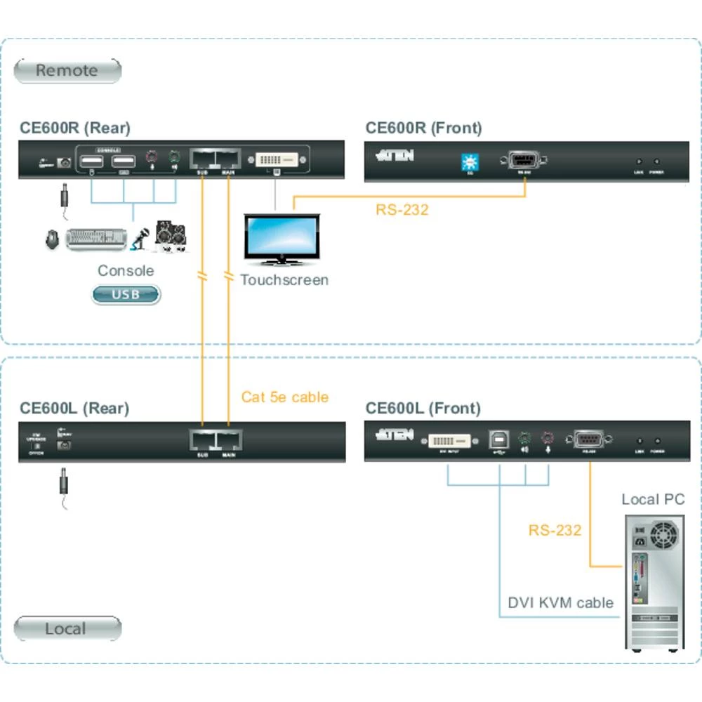 Conrad Product Image