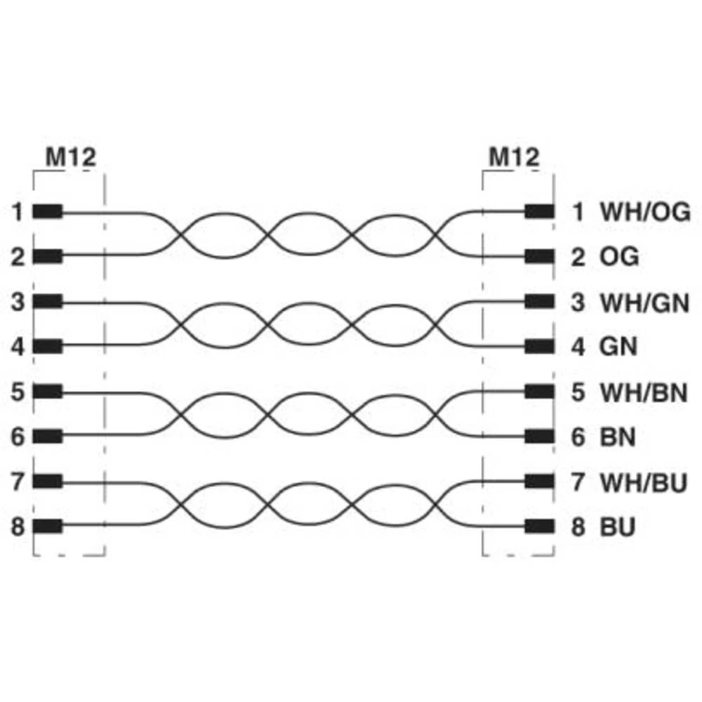 Priključni kabel za senzor/aktivator 20 m Broj polova: 8 Phoenix Contact 1440520 VS-M12MSS-M12MSS-94F/20,0/10G 1 ST slika