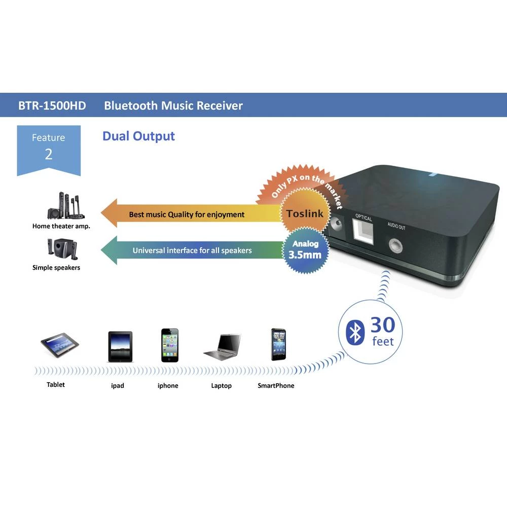 Conrad Product Image