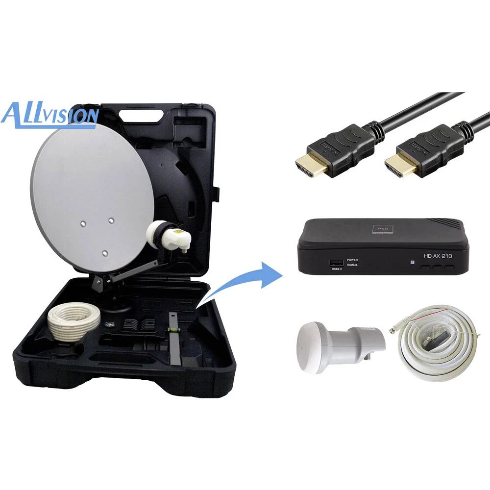 AllVision Satelitski sustav sa prijemnikom za kampiranje slika