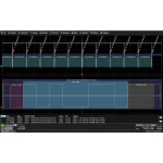 Softver Teledyne LeCroy HDO4K-DIGRFV4BUS D Softver Teledyne LeCroy HDO4K-DIGRFV4BUS D, HDO4K-DIGRFV4BUS D