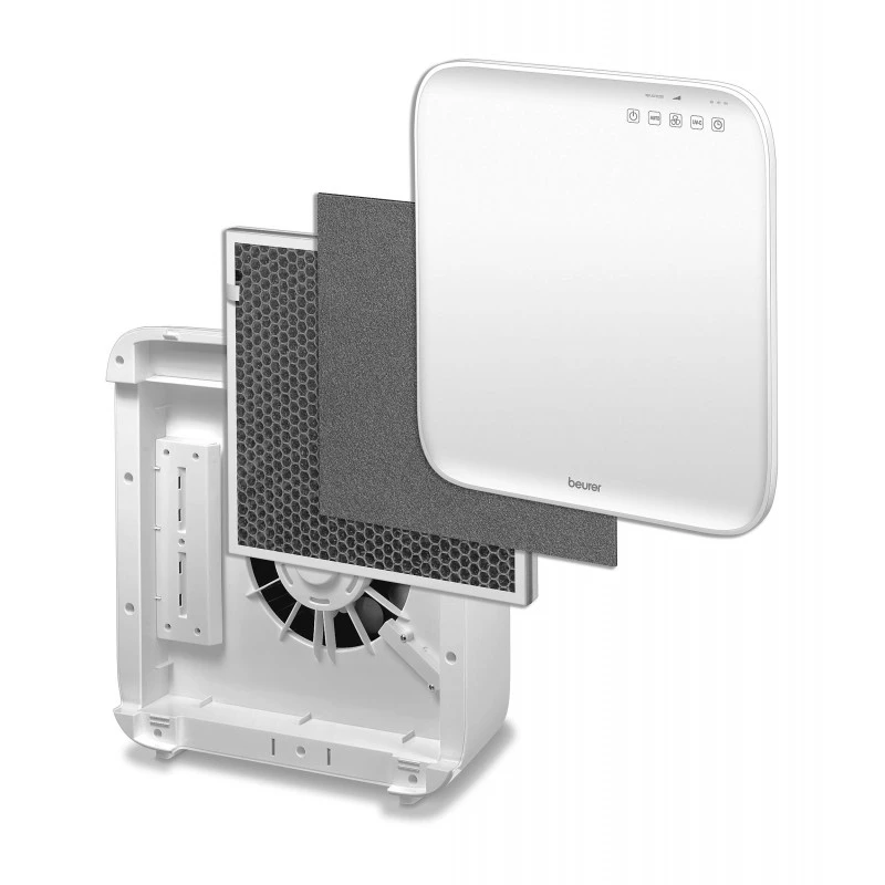 Zamjenski komplet filtra za pročistač zraka Beurer LR 300 slika