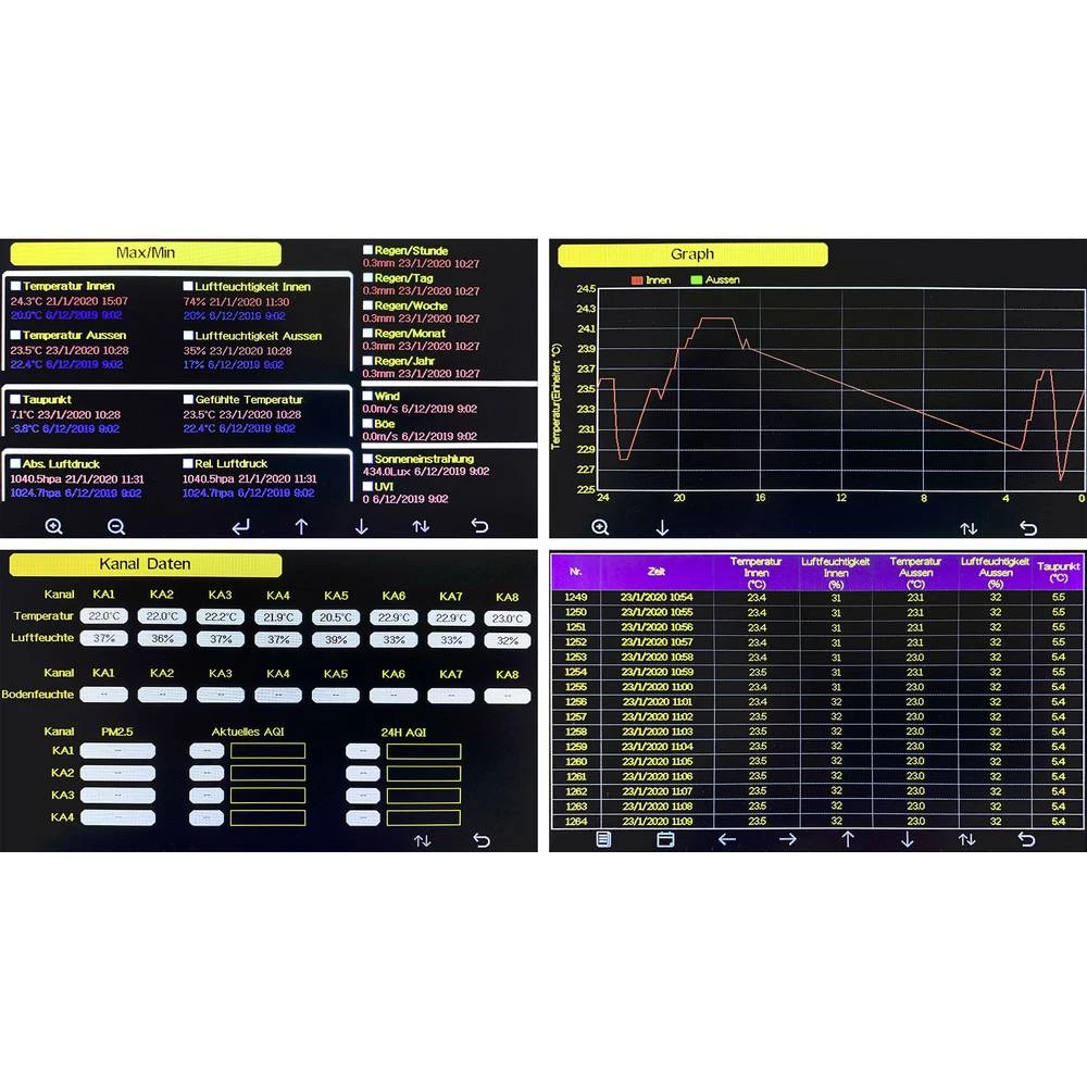 Conrad Product Image