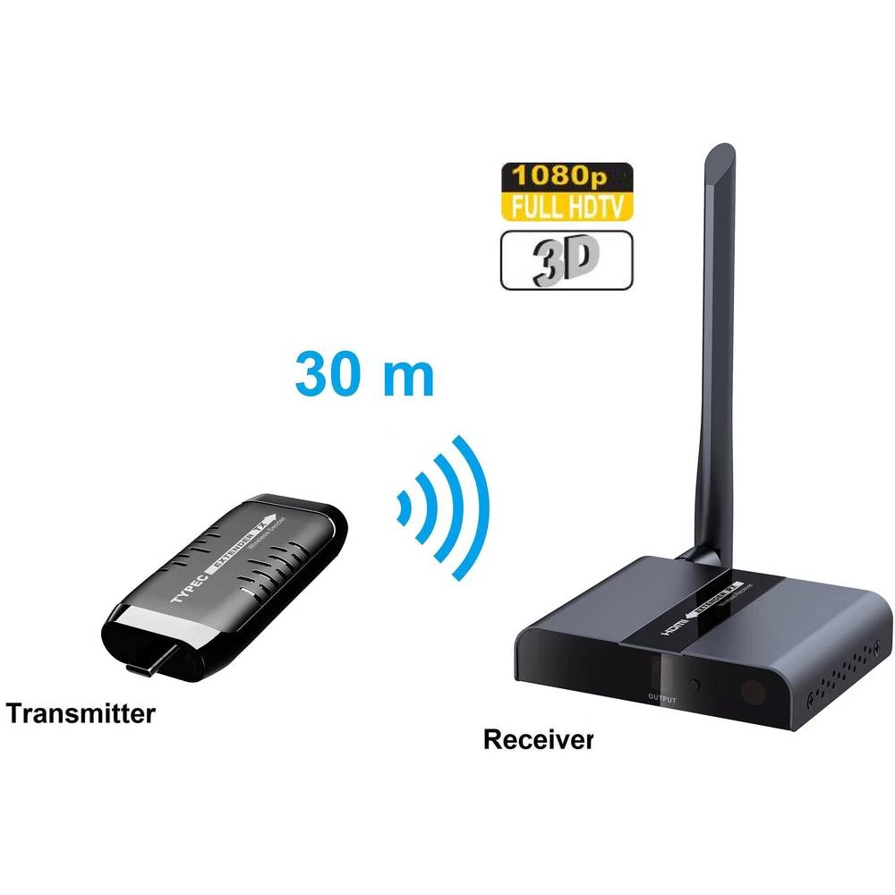 USB-C&trade; uređaj za bežični prijenos (komplet) SpeaKa Professional SP-UCFS-01 30 m 5.8 GHz 1920 x 1080 piksel slika