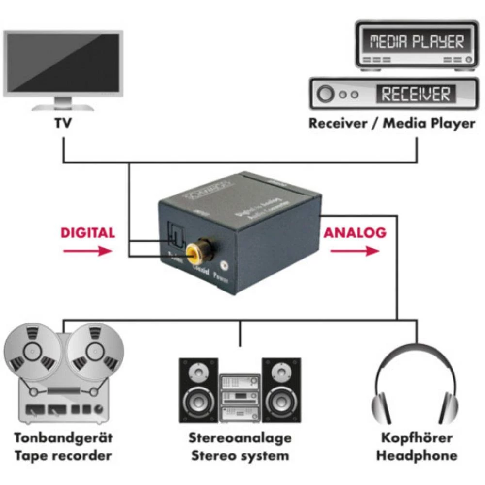 Conrad Product Image
