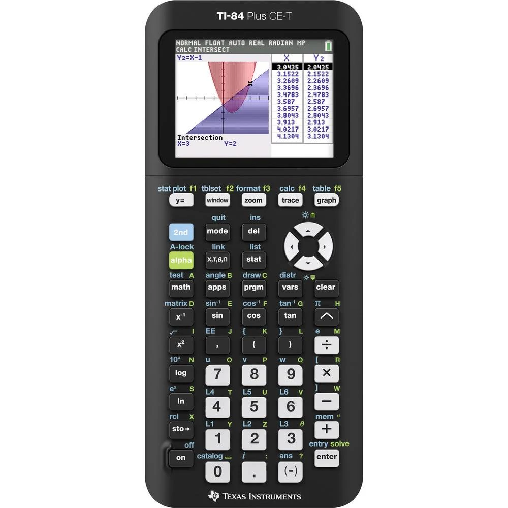 Džepni kalkulator Texas Instruments TI-84 PLUS Color Edition Crna, Srebrna slika
