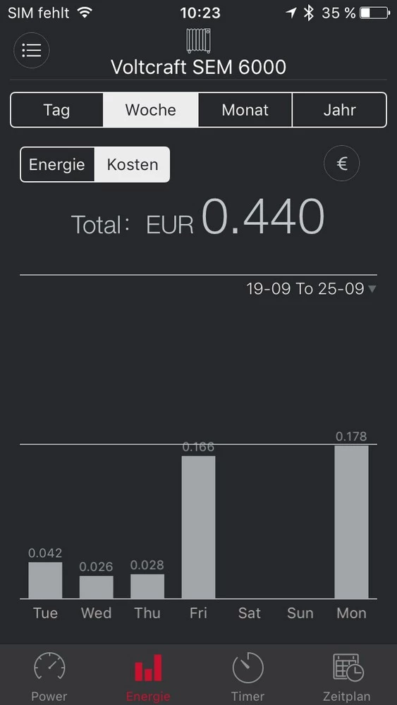 Conrad Product Image