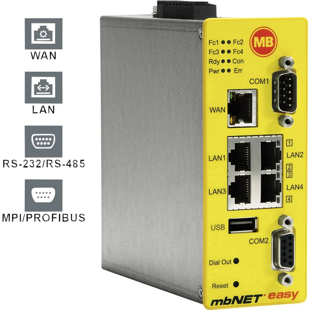 Industrijski ruter USB, LAN, MPI, Profibus, RS-232, RS-485 MB Connect Line GmbH Broj ulaza: 4 x Broj izlaza: 2 x 24 V/DC slika